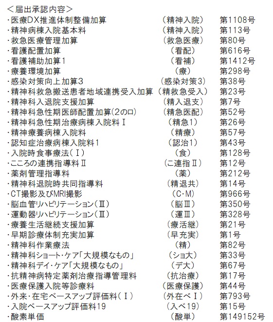 届出承認内容